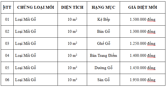 iá diệt mối gỗ khô tận gốc 365h