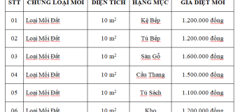 Diệt mối giá bao nhiêu