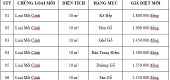 Diet moi tan goc gia bao nhieu