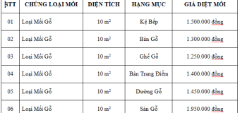 Giá diệt mối tận gốc