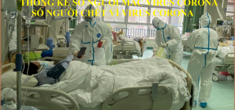 Cập nhật số người mắc, người chết bởi Virus Corona NcoV